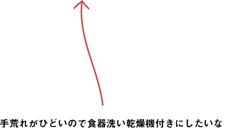 手荒れがひどいので食器洗い乾燥機にしたいな